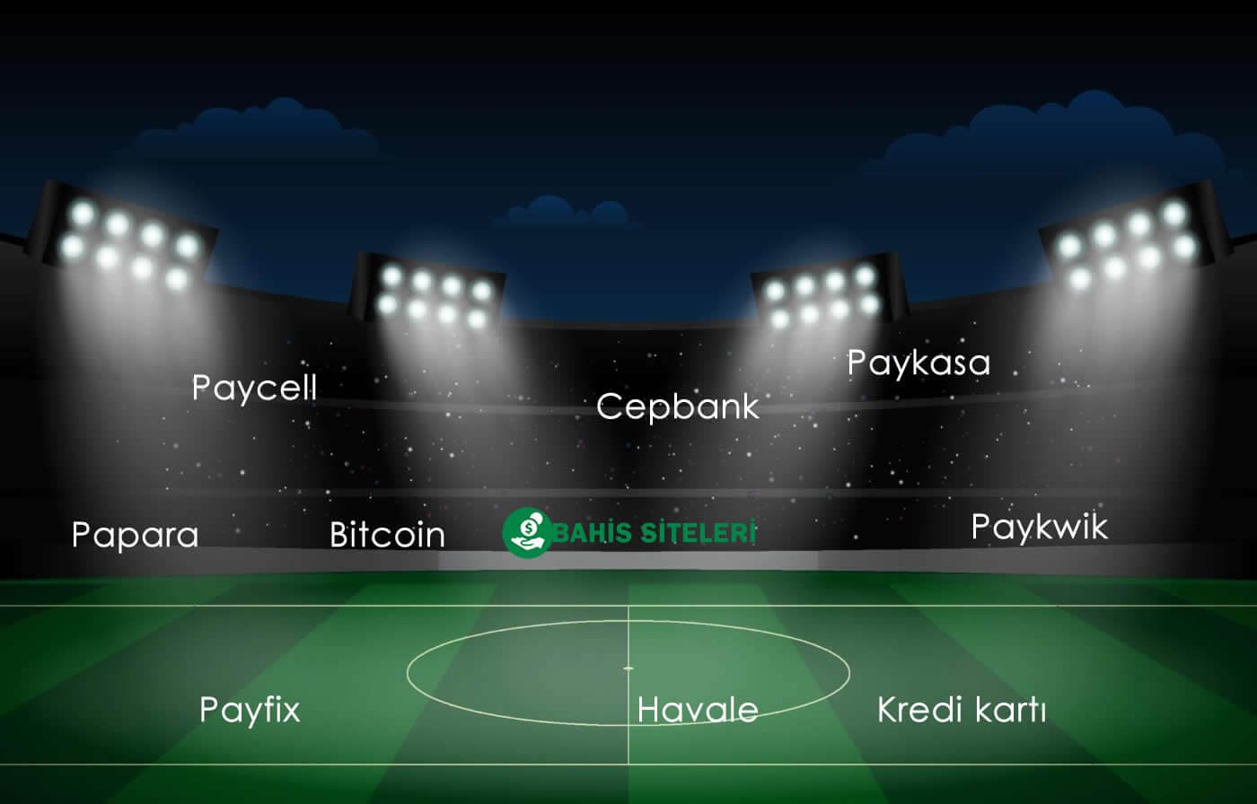 Bahis siteleri